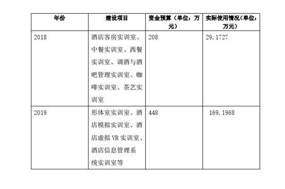 1590486902109636.png image.png