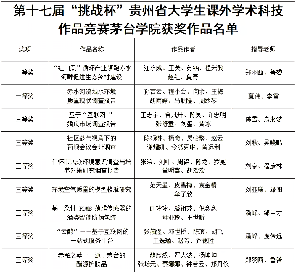 1631021567745396.png 2.png